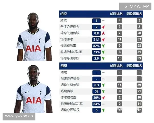 伊萨克是否属于全能中锋 技术特点与战术适配性分析 伊萨克是否属于全能中锋 技术特点与战术适配性分析