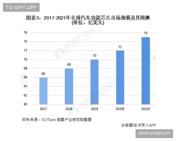 巴黎欧冠前景面临考验：竞争形势变化对球队表现影响逐步反映