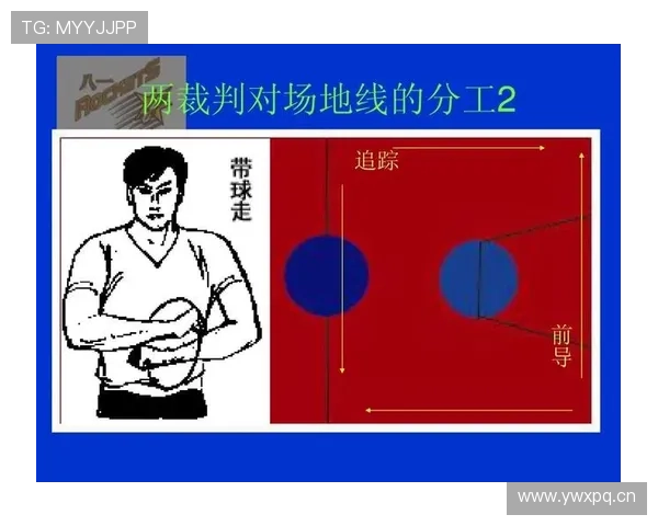 篮球比赛中视频回放判罚规则如何正确适用？