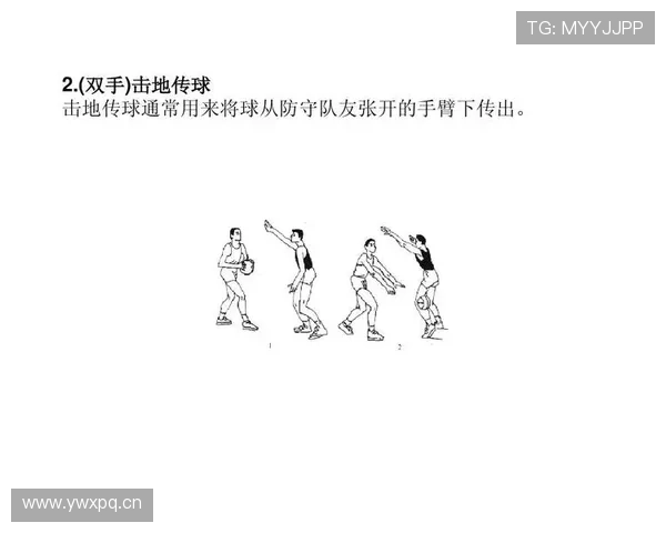 篮球防守规则深度解析：界定合法防守的依据