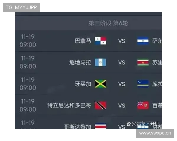 2026世界杯为什么改成48队赛制